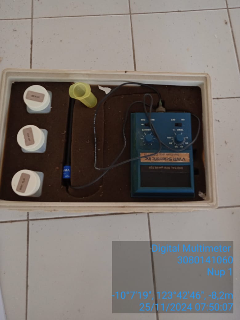 Digital Multimeter